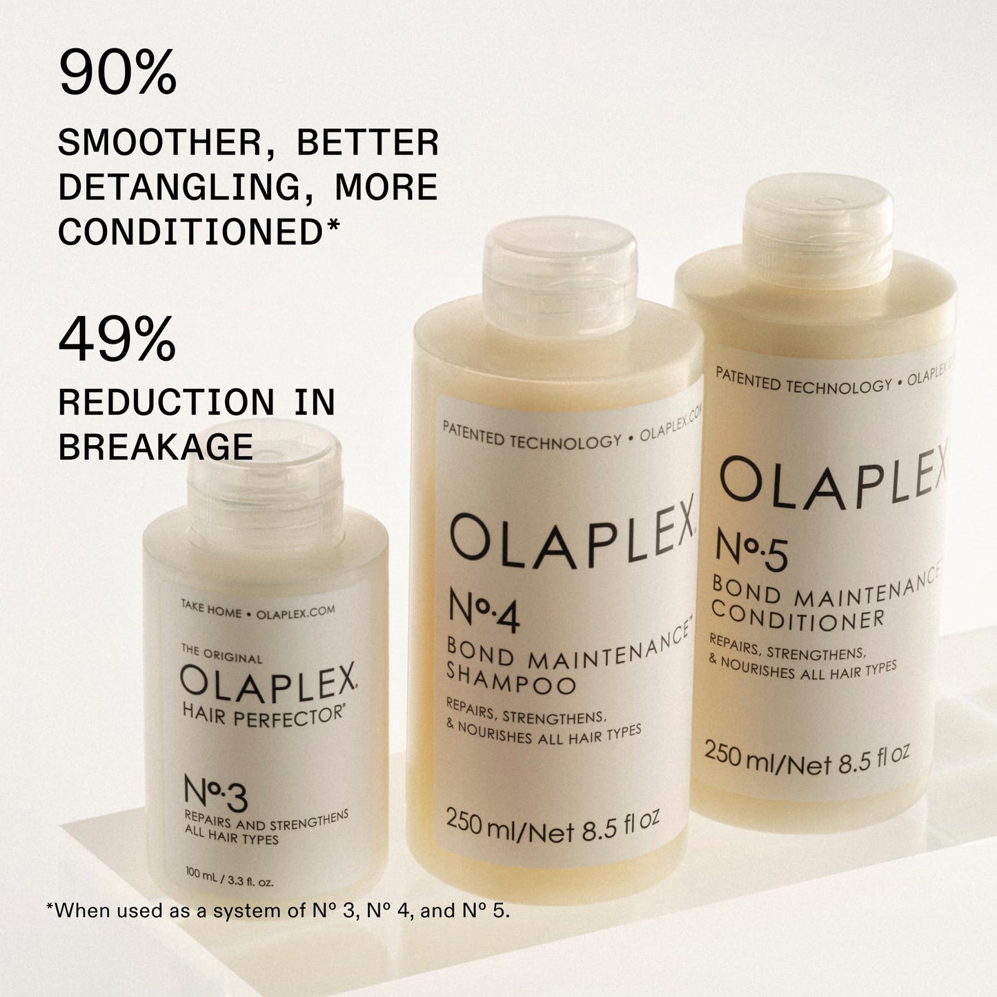 Olaplex. , 4 BOND MAINTENANCE SHAMPOO 8.5OZ